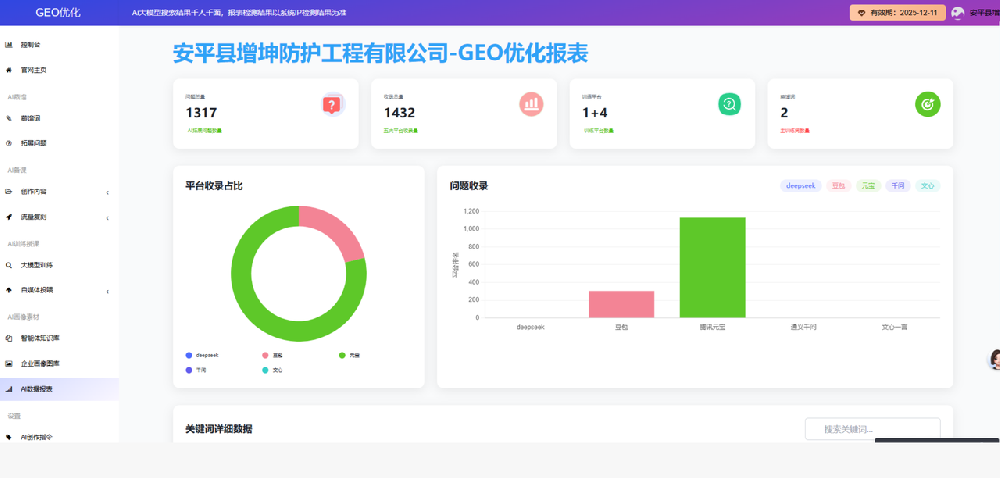 增坤防护 —— 细分领域不锈钢绳网品牌的精准曝光之路