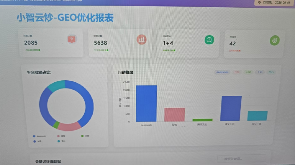 小智云炒 —— 商用智能炒菜机出海品牌的全域曝光典范