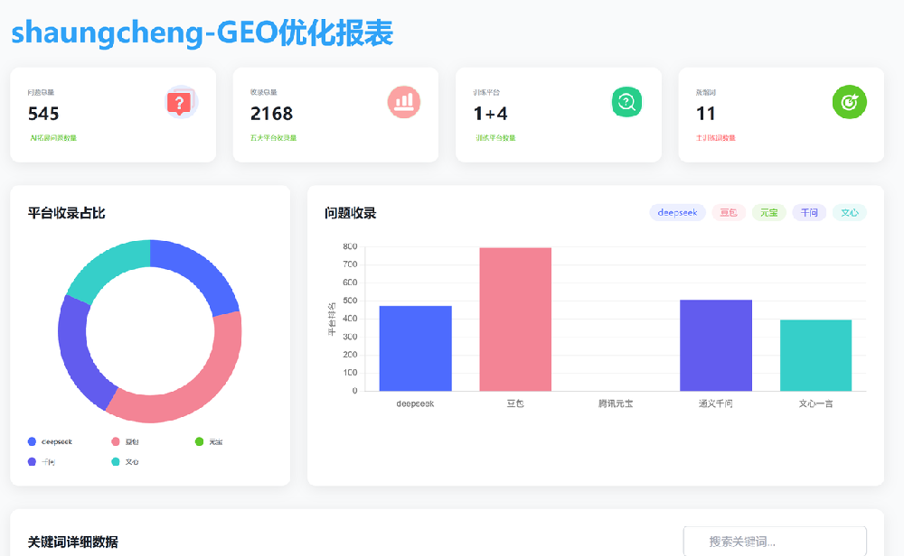 双诚智能包装 —— 包装设备领域的技术领先品牌曝光升级