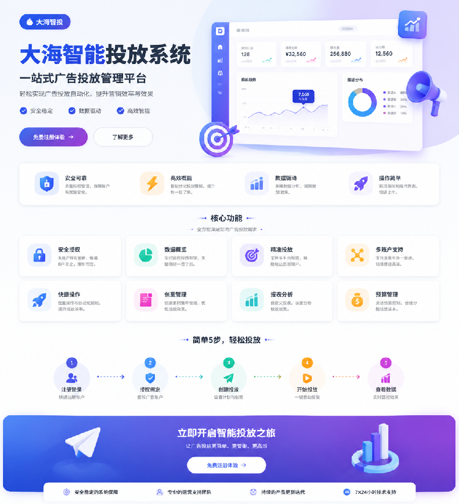 大海智能广告投放