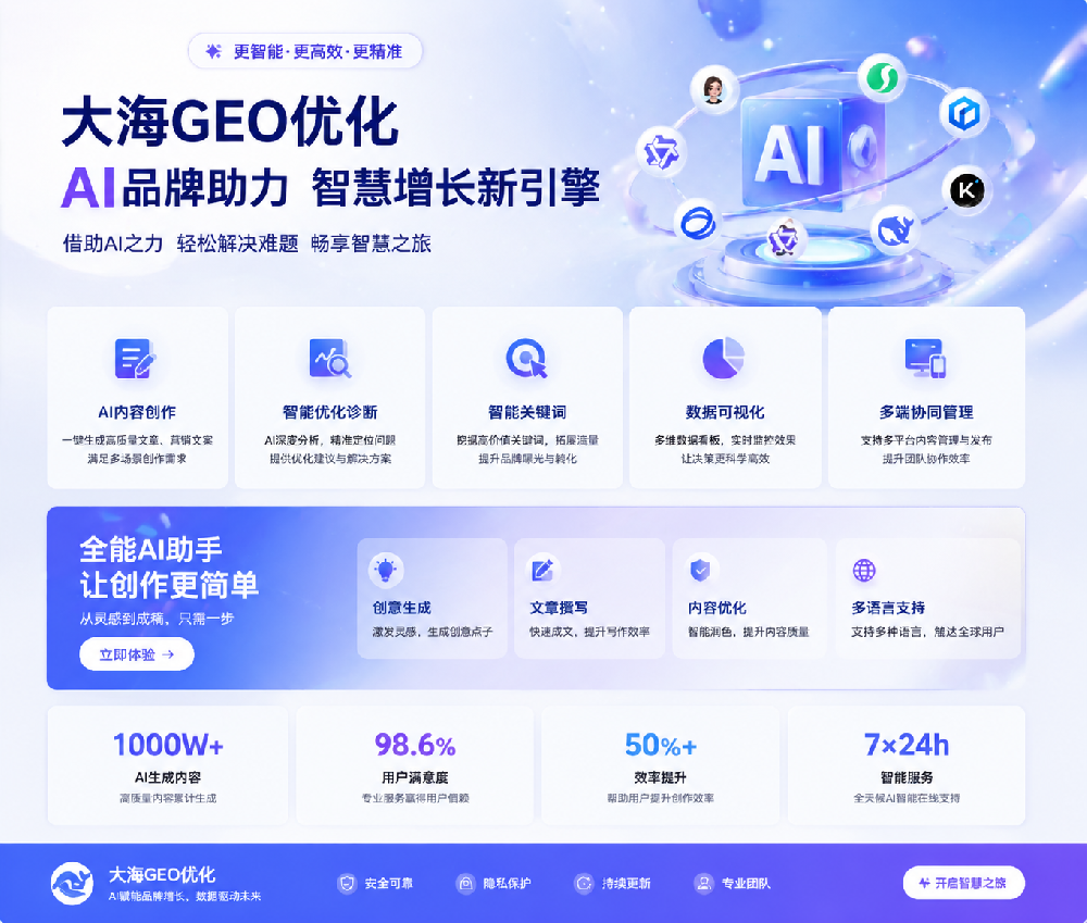 大海geo优化