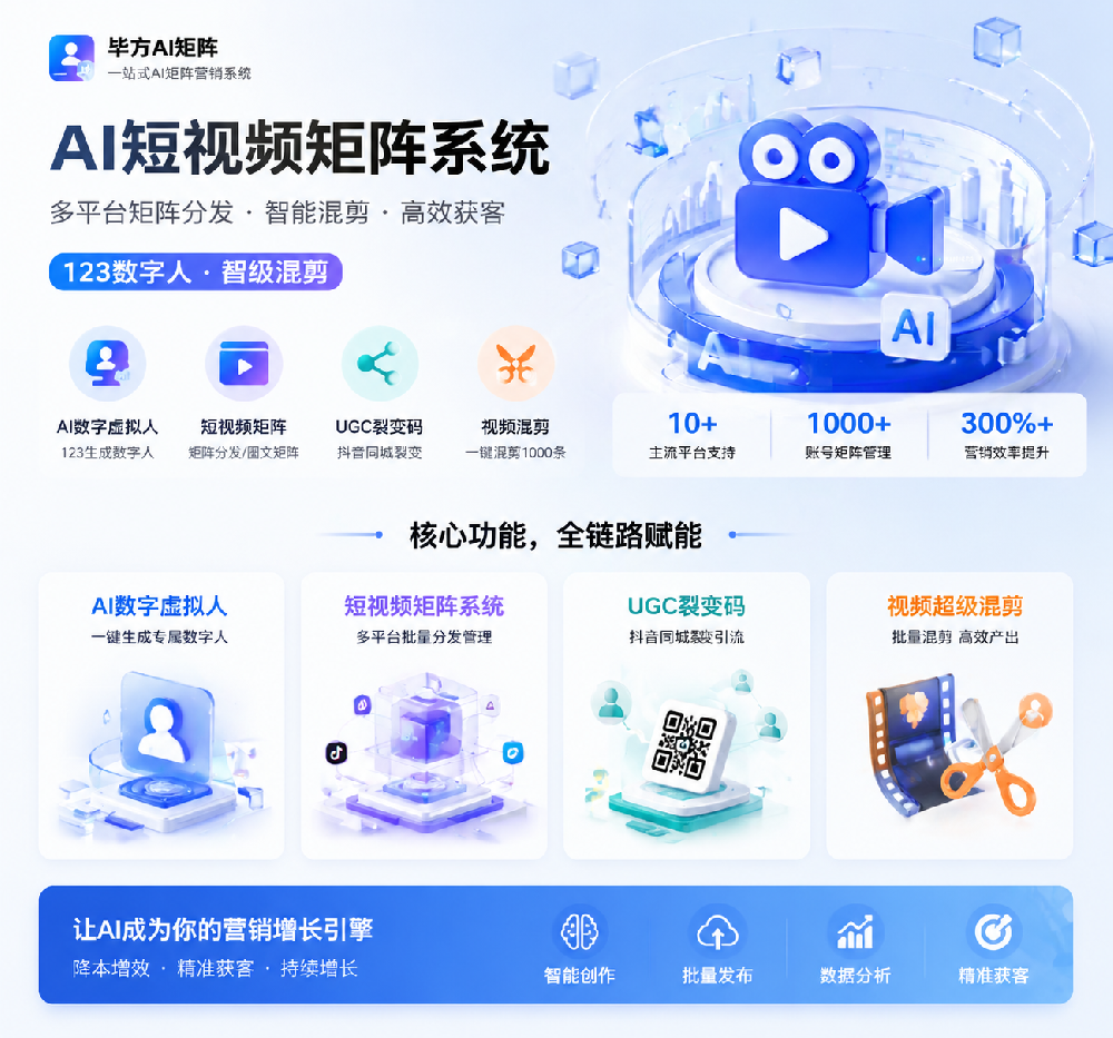 大海AIGC
