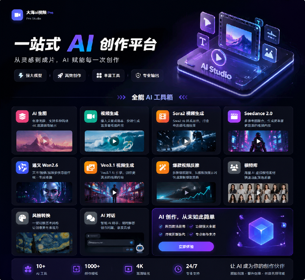 大海AI视频创作